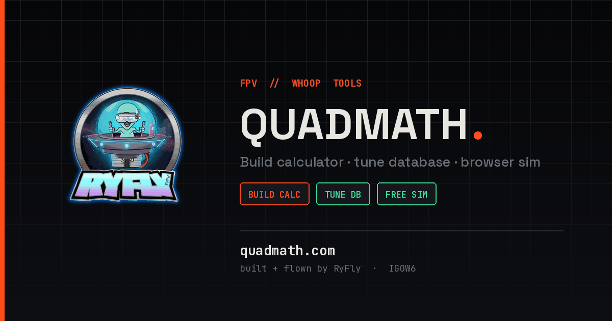I built a free build calculator, blackbox analyzer and browser sim for tiny FPV drones, with flight 